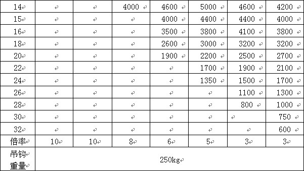 칤25܇(ch)QY25K5Aܱͣ