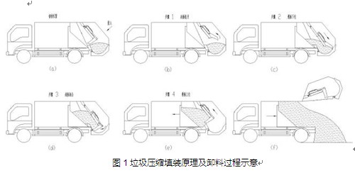 (gu)|L(fng)\sʽ܇(ch)?yn)D(zhun)\(yn)cж